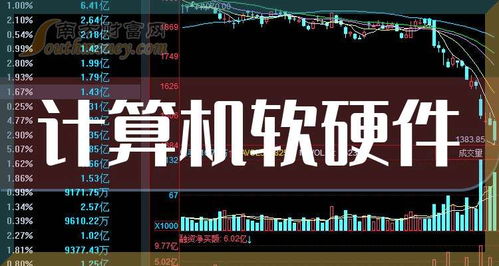 2025年計算機軟硬件與網(wǎng)絡技術全景圖